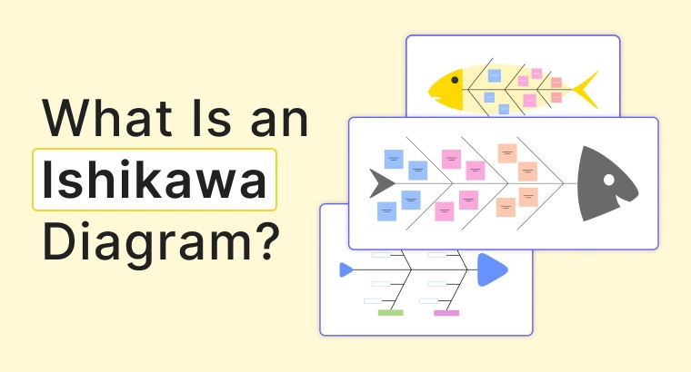 What Is an Ishikawa Diagram
